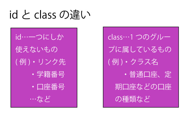 180417id_class